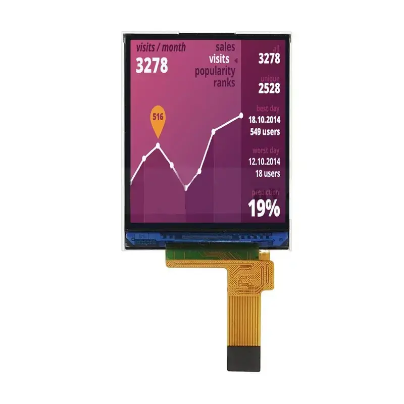 1.77 inch 128x160 TFT -module